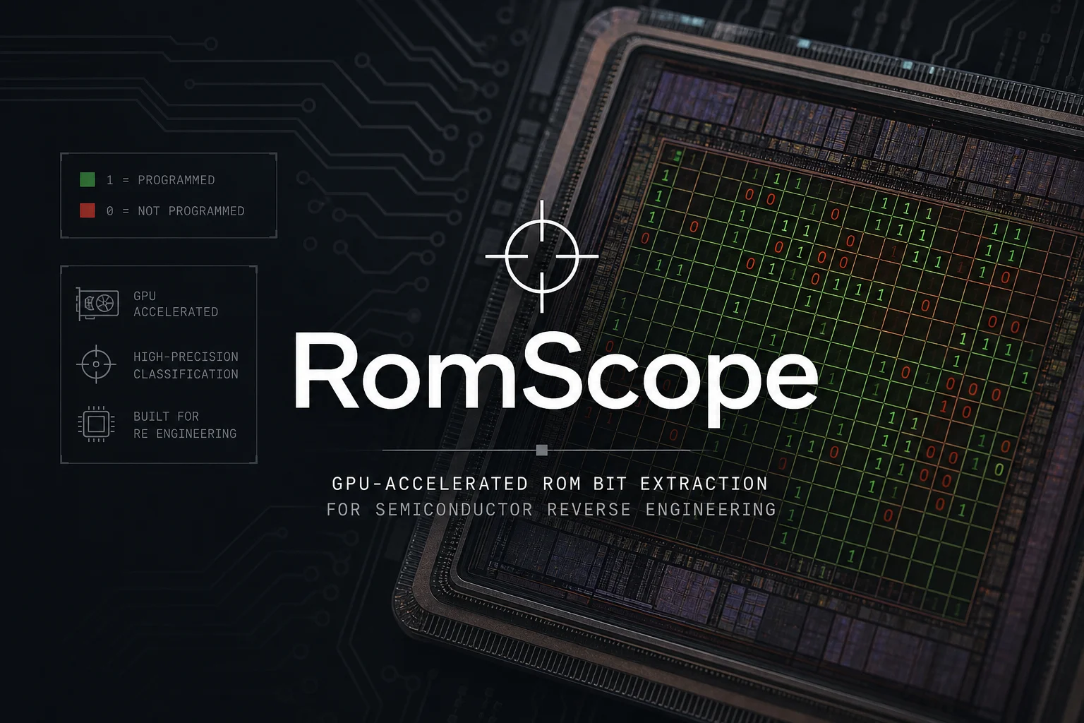 RomScope